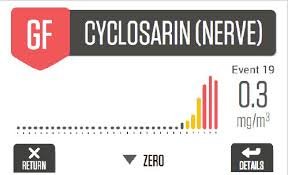 Chemical Threats