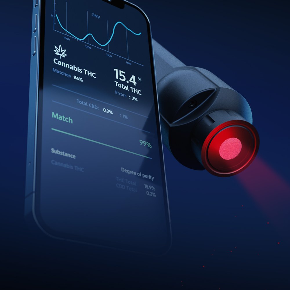 NIRLAB Apps Have a look at some of our existing applications for on-site analysis.